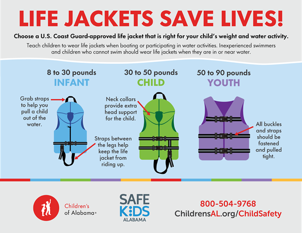 life jackets