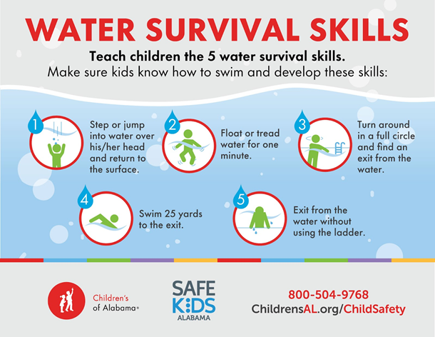 Water Survival Skills