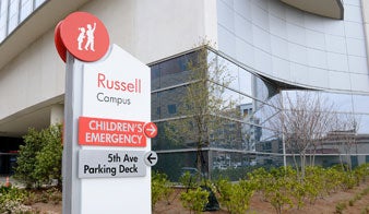 Emergency Department